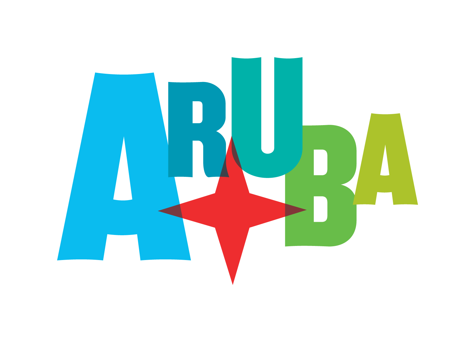 Aruba Tourism Authority