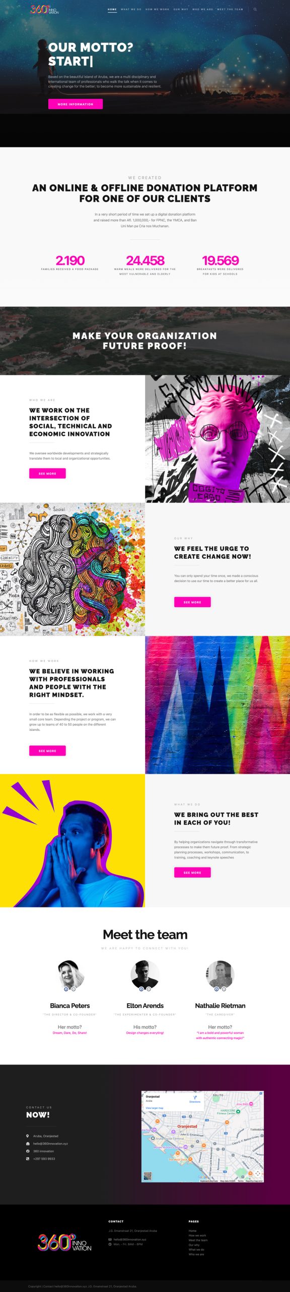An image of 360 Innovations Website homepage